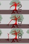 Principle of Layering